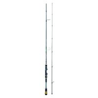Спиннинг Volzhanka Pro Sport Positive 1.9м 2-8г